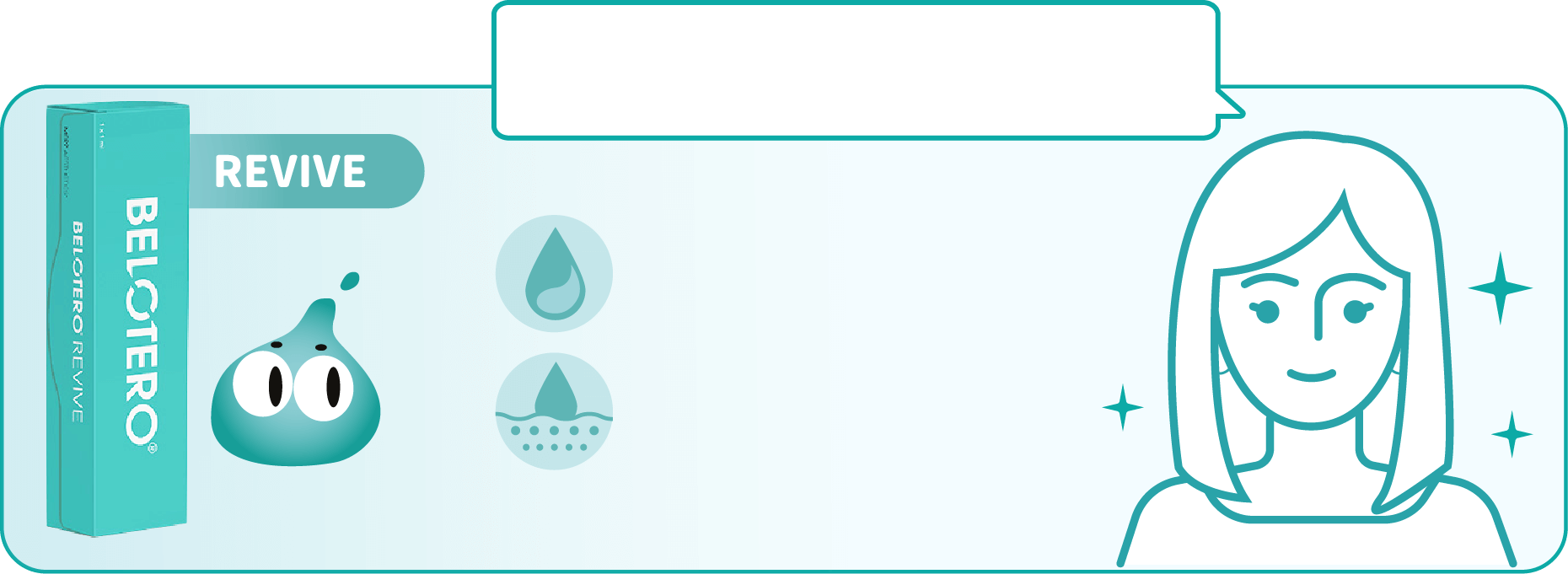 Belotero 素妍針產品特色圖