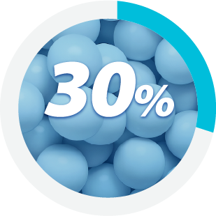 持續美 CaHA微晶球示意圖